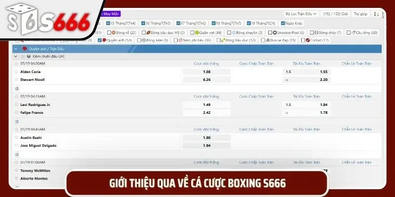 Khái quát về bộ môn đặt cược mới mẻ nhưng hấp dẫn tại S666