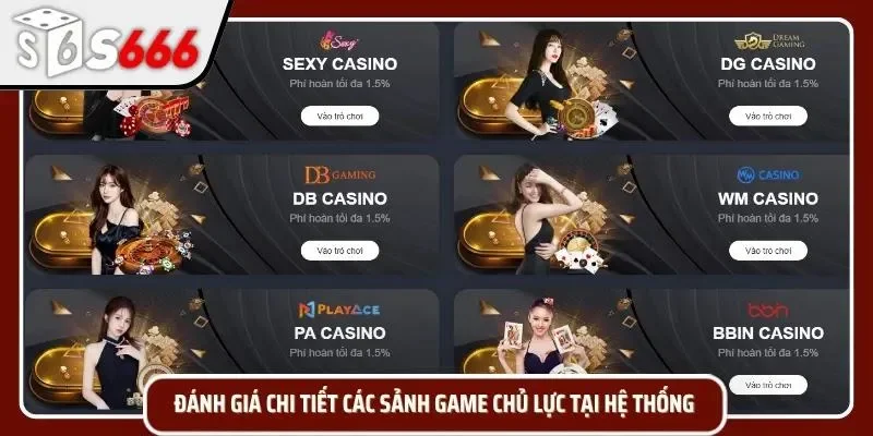 Khám phá các chi tiết về đánh giá tại S666