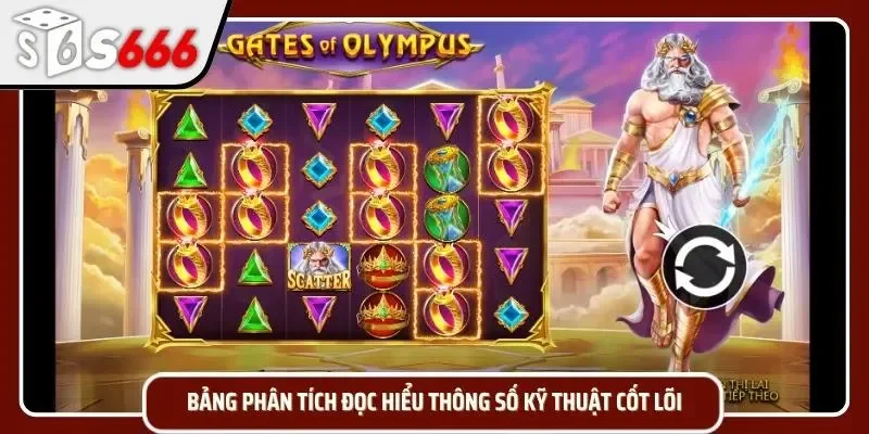 Bảng thông tin kỹ thuật dành cho tân thủ nên lưu ý