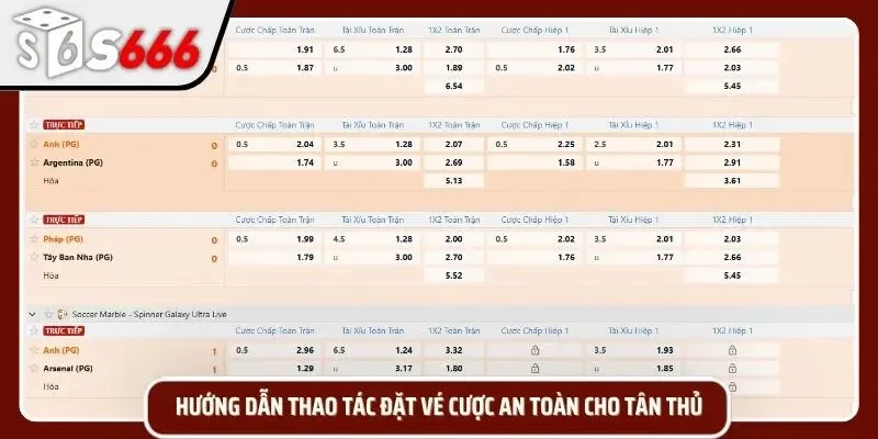 Tìm hiểu các hướng dẫn chi tiết chỉ có tại S666